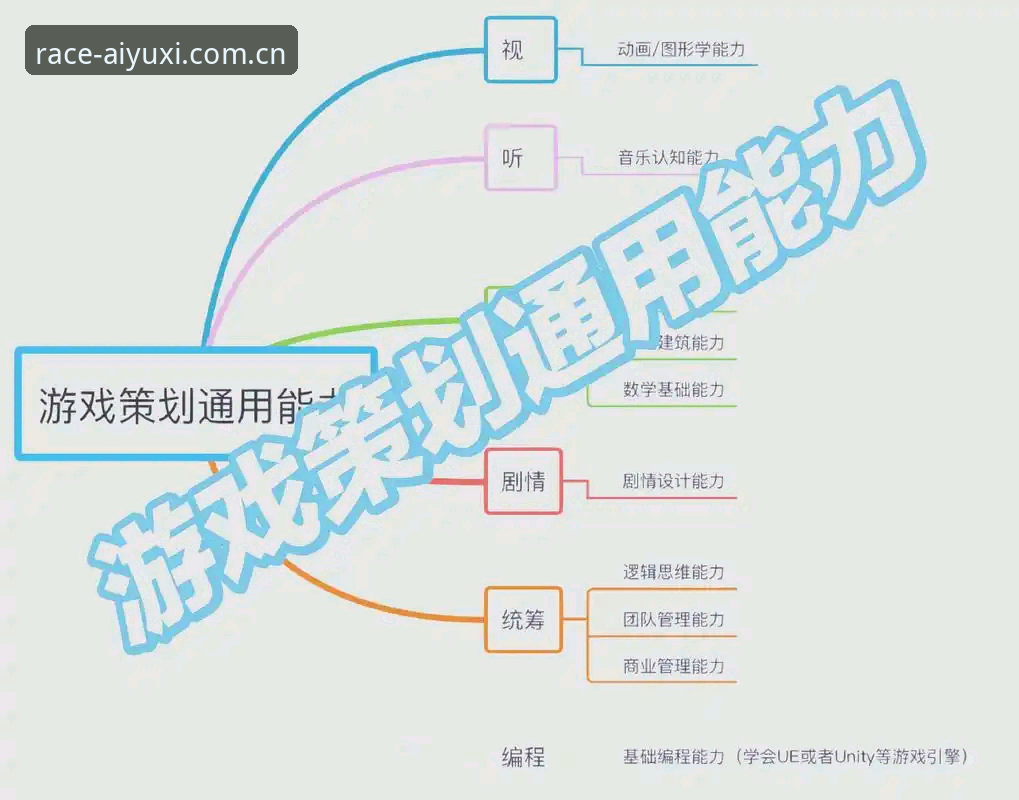 爱游戏怎么样 爱游戏娱乐实用指南:从下载到深度体验的全流程解析